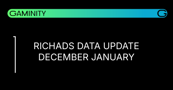 📊 RichAds Reveals Top Winter Markets