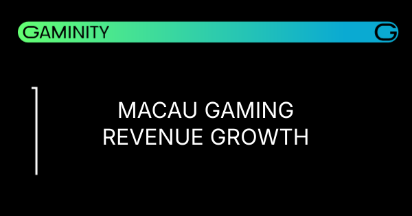 📈 Macau GGR Surges 14.4% to MOP$21.1B!