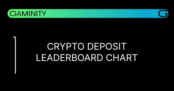 📊 Stake Tops Crypto Deposits Again!